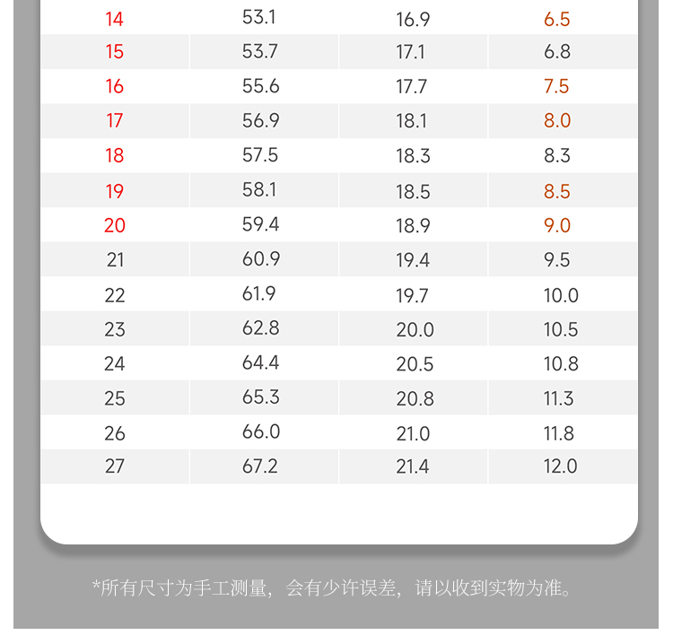 光臂新六爪S925银镀白金莫桑钻女戒50分D级 - 9